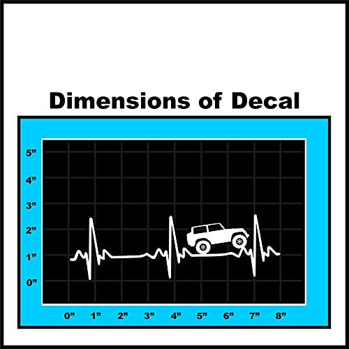 Image of Sticker Connection | Heart beat EKG for Jeep Wrangler | Windshield Banner for Car, Truck, Window, Laptop 4 inchx24 inch (2.5 inchx8 inch, Blue)