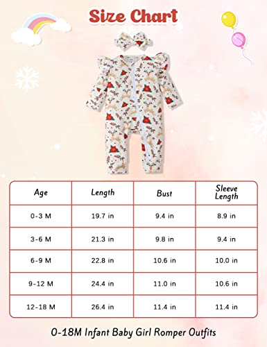 Wedvan Christmas Newborn Baby Girl Romper Clothes Long Sleeve Infant One Piece Jumpsuit Outfits, Zipper Closure, 0-3 Months #TOP5