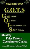 November 2021: G.O.T.S : Gold ($GOLD), Oil ($WTIC), 10-Year Treasury Bond ($TNX) and the S&P 500 Index ($SPX) Monthly Price Pattern Coordinates (G.O.T.S ... 500 Index ($SPX) Monthly Price Pat Book 22)