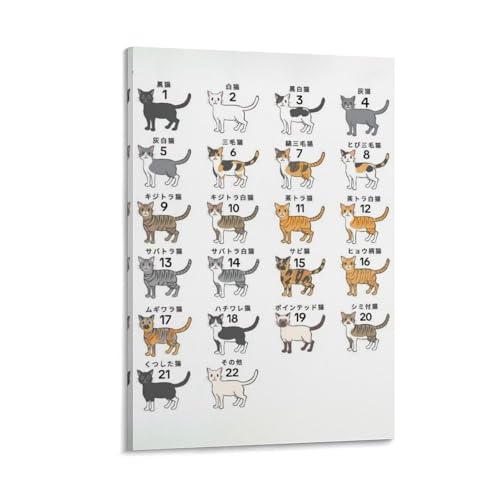 漫画かわいい猫カタログ猫アートポスター2 クール ポスター オフィス装飾 ぶら下がる 版画 ギフト08x12inch(20x30cm)