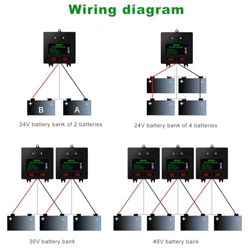 Wattive Batterie Balancer 24V, Batterie Equalizer 2x12V Batteria Equalizer Ausgleicher IP67 Solarladesystem Battery Balancer Für Blei Säure Lithium Ionen Lithium Eisen Phosphat