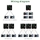 Wattive Batterie Balancer 24V, Batterie Equalizer 2x12V Batterie Ausgleicher IP67 Solarladesystem Battery Balancer Für Blei Säure Lithium Ionen Lithium Eisen Phosphat
