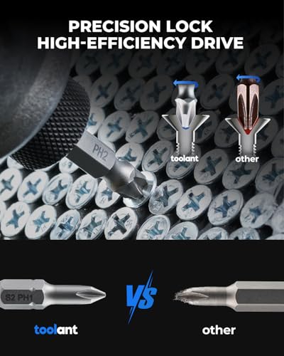 Image of toolant Complete Screwdriver Bit Set, 46-Piece S2 Steel Driver Bits Set with Storage Case - Hex, Torx, Phillips, Slotted, Square,Nut Driver- for Home DIY, Appliance Repair,Beginner-Friendly