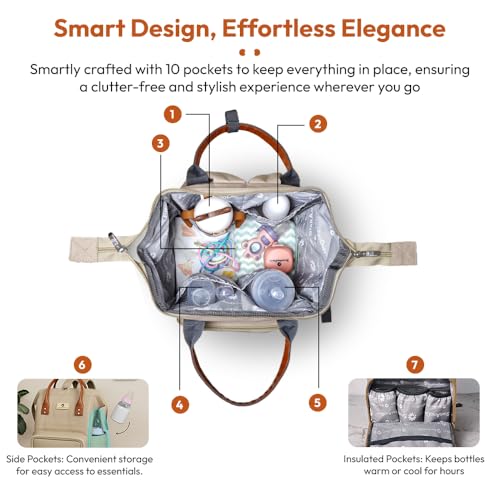 Image of StarAndDaisy Diaper Backpack For Mothers For Travel /Diaper Bags For Mom With Multi Compartments, Insulated Bottle Pockets, Waterproof, Ultra Soft Oxford Fabric, 24Lt Capacity - Beige