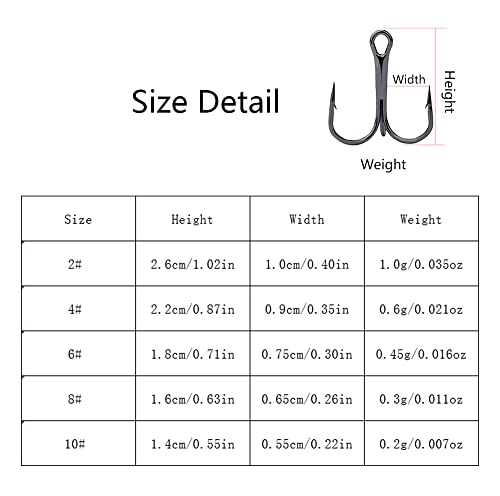 AMHDV 100pcs Triple Treble Hooks for Freshwater Saltwater (Black, 2#) - image 2