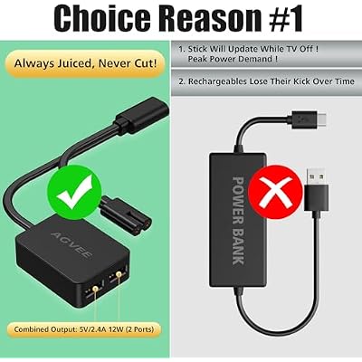 AGVEE 6.6ft Dual USB Power Adapter for Fire TV Stick (FireStick), Roku Chromecast Streaming TV Sticks, USB TV LED Light Strips | Eliminate Clutter | Cable Management Solution, Black