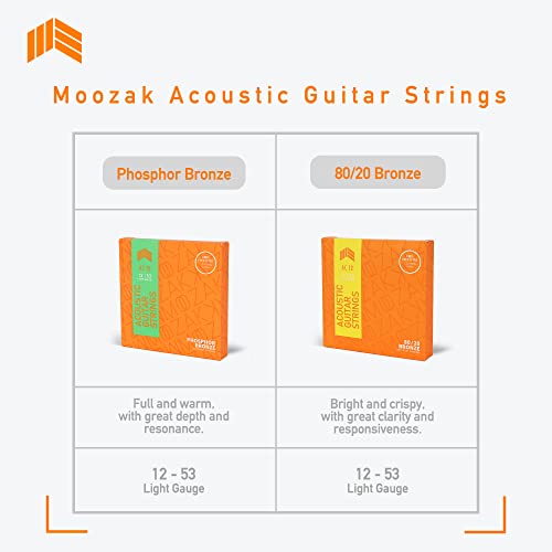MOOZAK Lot de 3 cordes de guitare acoustique Bronze phosphoreux pour guitare acoustique 6 cordes avec 2 cordes… - Les Beatles, Paul McCartney, John Lennon, RIngo Starr, George Harrison MOOZAK Lot de 3 cordes de guitare acoustique Bronze phosphoreux pour guitare acoustique 6 cordes avec 2 cordes… – Image 7