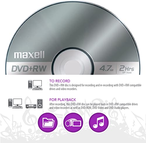 Image of Maxell 634045 DVD-RW Rewritable, 4.7GB, Slim Jewel Case (Pack of 25)