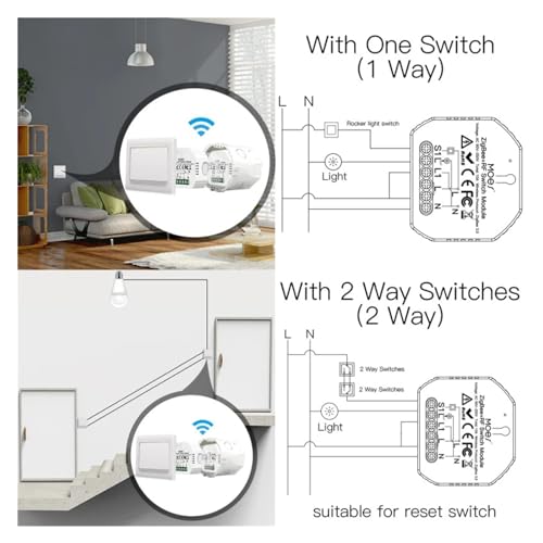 Vie intelligente et domotique : module de commutation intelligent Zigbee 2 Gang