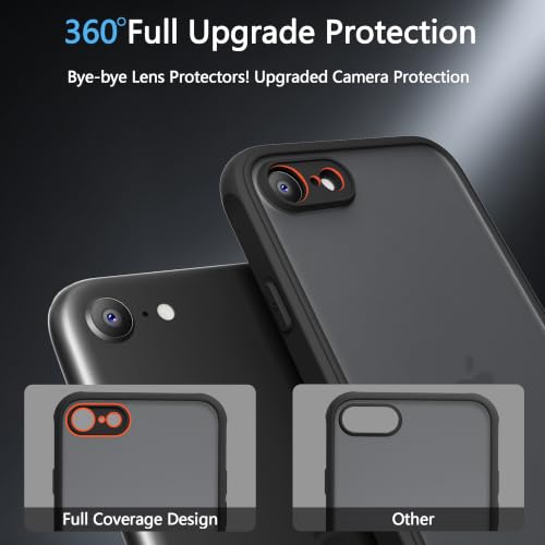 Image of iPhone se3 /se2 8 /7 Case,Translucent Matte(Black)