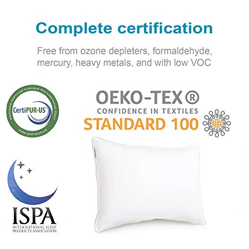 Lunvon Gel Queen Cool Memory Foam Bed Pillow for Sleeping My Adjustable Shredded Hypoallergenic Bedding Home Hotel Down Alternative Collection Side Back Sleeper Health 28 X 20 Inche CertiPUR-US White - Thumbnail 2