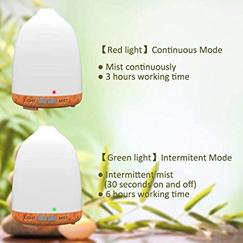 Diffusers for Essential Oil 2 Pack Wood Grain 120ML Essential Oil Diffuser Ultrasonic Aromatherapy Diffuser Cool Mist,Auto Shut-Off for Home Bedroom Study Yoga Spa