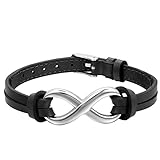 JewelryWe