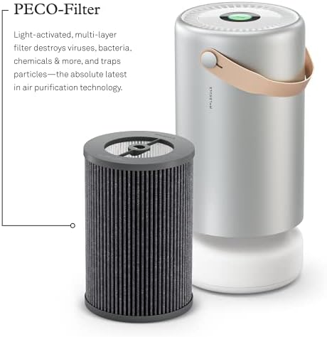 Peco air filter Clearance