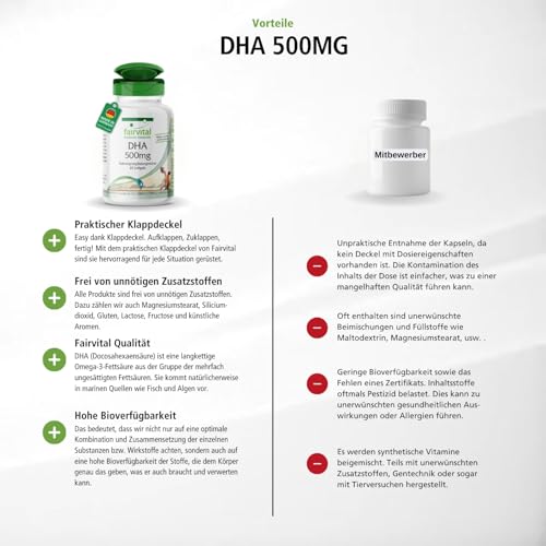 fairvital DHA Kapseln 500mg, 90 Softgels, Fischöl, HOCHDOSIERT, Docosahexaensäure und Eicosapentaensäure