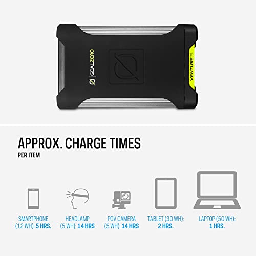 Goal Zero Venture 75 Portable Charger Power Bank 19200Mah 60W Usb-C Power Delivery Port, 2 Usb Outputs Ip67 Rating 50 Lumens Flashlight #TOP5