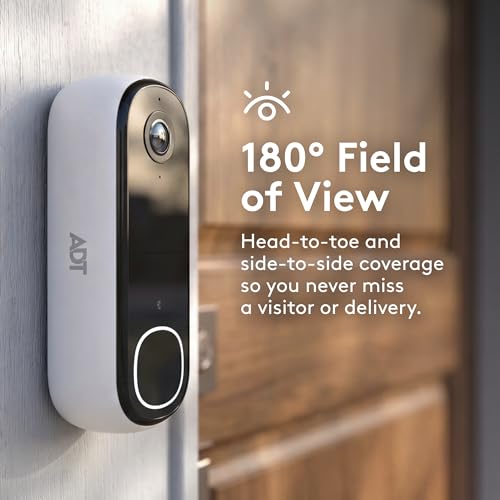 Smart Security Camera with AI Detection