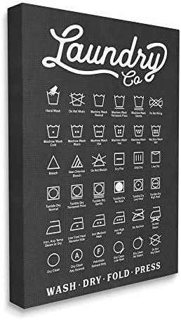 Stupell Industries Laundry Business Symbols Chart Simple Shapes