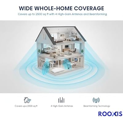 WiFi Router AC1200 Dual Band - Wireless Internet Router for Home | Gigabit Ethernet Ports, 4 High-Gain Antennas, VPN Support | Gaming Router 2500 Sq Ft Long Range Coverage