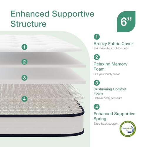 Novilla 6-inch Twin Hybrid Mattress thumbnail 2