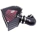 S&B Filters 75-5044 DISCONTINUED: Replaced by Part # 75-5090