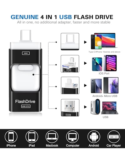 Flash Drive for iPhone 256GB, 4 in 1 USB Type C Memory Stick, Photo Stick External Storage Thumb Drive for iPhone iPad Android Computer, Dark Black