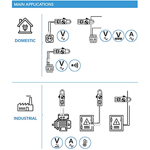 C-Logic 85 Digital Clamp Meter Voltage Ac 600V Dc 1000V Current Ac 400A Resistance 2Kω 2000 Counts Jaw Opening 28Mm. #TOP2