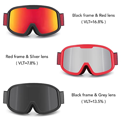 Imeish Ski Goggles For Men Women Anti Fog Uv Protection Snow Goggles (Red) #TOP1