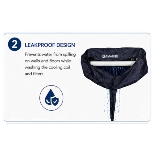 Image of Polyester Waterproof Split AC Indoor Unit Wash Cleaning Bag Cover | Reusable AC Service Cover for Coil Cleaning, Dust & Splash Protection (Parachute Fabric, 44)