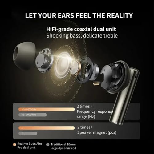Image of Buds Air 6 Pro True Wireless Earbuds, 50dB Deep Sea Noise Reduction 2.0, 40 Hours Battery Life