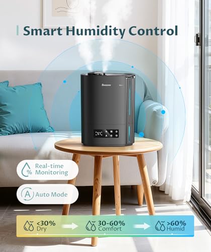 Image of Humidifiers for Bedroom & Large Room, 6L Top Fill Cool Mist Humidifier for Home, Quiet Humidifiers with Essential Oils Diffuser, 3 Mist Levels adjustable with Humidistat, Dual 360Rotation Nozzles, Easy Clean, Multi Timers, 7-Color LED, for Baby Kids, Office, Bedroom, Plant, Nursery