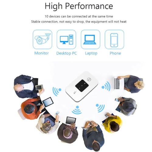 Mobile Hotspot, Portable Travel Router 150Mbps High Speed SIM Card (Not Provide) Hotspot Device 4G Strong Coverage Mobile Internet Router for Car Home Office Travel - Image 5