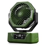 Ventilador Camping con Batería Recargable de 24000 mAh, Ventilador de Mesa Ideal para Tienda de Campaña y Coche