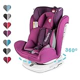 kiduku autokindersitz kindersitz Dri-Seat Atmungsaktiver Reduziereinsatz. Für die Sicherheit und eine komfortable Postion der jüngsten Kinder ist der Kindersitz mit einem zusätzlichen Dri-Seat Reduziereinsatz ausgestattet.