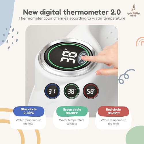 Faltbar Baby Badewanne Mit Rutschfestem Badewannensitz - Babywanne Xxl Mit Badethermometer - Von Der Geburt Bis 3 Jahre - Baby Bathtub - Babygeschenk - Geburtsgeschenke Für Mädchen & Jungen