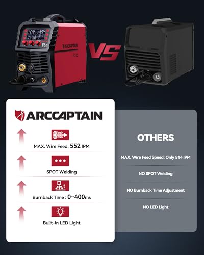 ARCCAPTAIN 200Amp 6-in-1 MIG