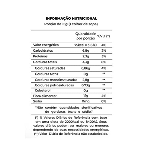 Mixed Nuts & Superfruits 500g NewNutrition