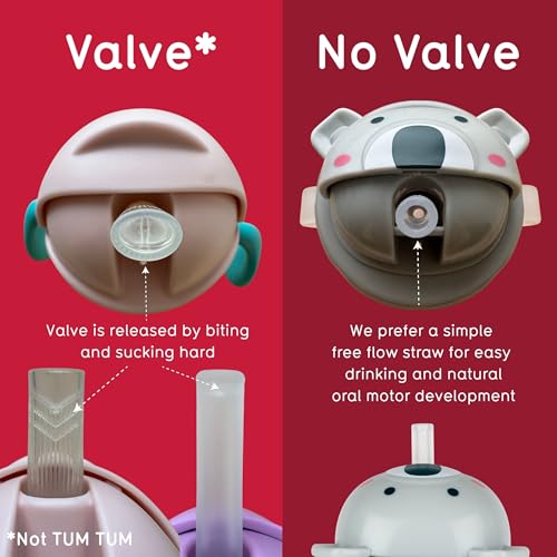 TUM TUM Tasse avec paille lestée, Tasse anti-fuite, Tasse d’Apprentissage pour Bébé, Couvercle Rabattable, Paille en Silicone (Pip le Panda 200ml) – vue 5