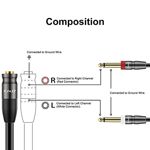 J&D 3,5 mm TRS zu Dual 1/4 Zoll TS Breakout Kabel, Heavy Duty 3,5mm auf 2 x 6,35 mm TS Mono Stecker Adapter Kabel für Mixer Gitarre Klavierverstärker Lautsprecher, 0,9 Meter