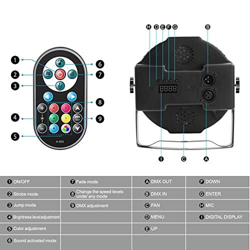 Stage Lights 36 LED Par Lights, U`King RGB Par Light Uplights Stage Lighting Indoor for Christmas Halloween Music Party Disco Wedding, Remote Control, DMX Control Sound Activated Party Light by U`King - Image 3