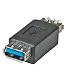 Produktbild ROLINE 12032991 USB 3.0 Gender Changer, Typ A Buchse auf Buchse schwarz