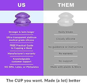 Lure Cupping Therapy Sets - Professional Silicone Cupping Set for Muscle and Joint Pain Relief, Cellulite and More (Purple, 4)