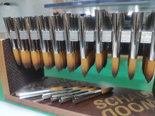 Image of Escoda | Watercolour | Blue Travel Set | Size 6,10,16 | 3 Brushes | Synthetic White Toray + Tendo + Tame | Round Pointed