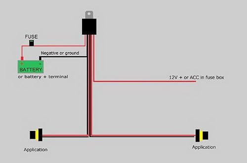 Miniatura 3 de iJDMTOY H11880890Relay Cableado Arnés para HID Kit de conversión, Add-On Niebla Luces, LED de circulación diurna Lámparas y mucho más