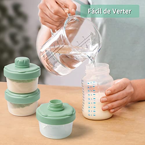 Accesorios De Alimentación, Baby Product Imagen adicional