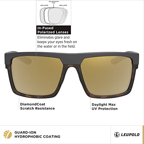 Image of Leupold Becnara Performance Eyewear with Polarized Lenses