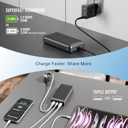 Image of URBN Power Bank 20000mAh Fast Charging |35W Super Fast Power Delivery (PD) Portable Charger | Triple Output | USB Type C Input & Output | Pass Through Charging | (Black)