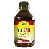 FIT-BARF