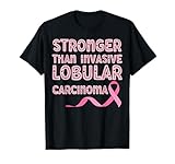 Breast Cancer Survivor Warrior