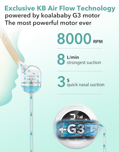 Koalababy Large Flow Electric Baby Nasal Aspirator, Newest Baby Nose Sucker with 9 Levels Suction, Gentle on Nasal Mucosa, Soothing Music and Light, Comes with Travel Bag